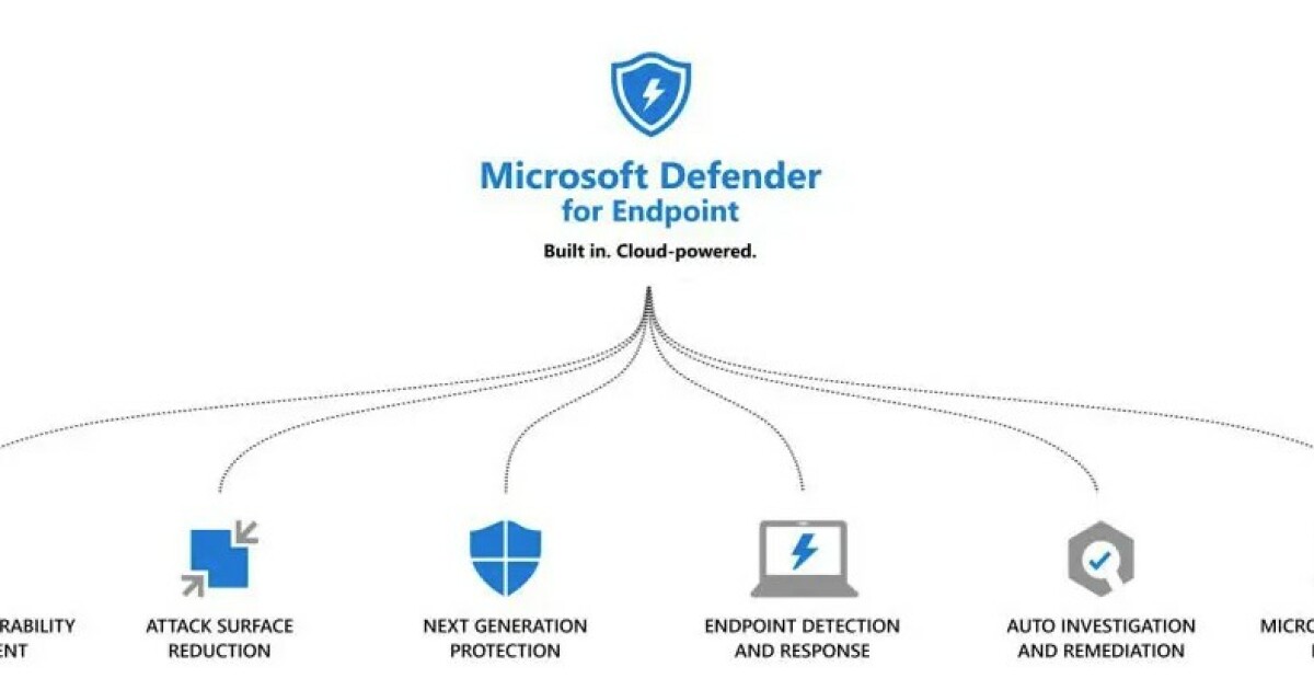 Sentinel One vs. Windows Defender EDR Exploring the Differences
